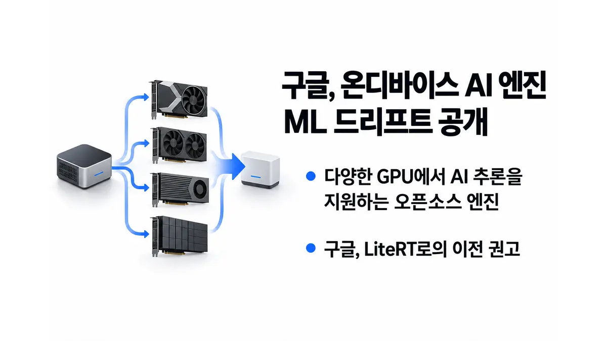 구글, 온디바이스 AI 엔진 ML 드리프트 공개 — 기사 주제를 표현한 AI 생성 개념 삽화