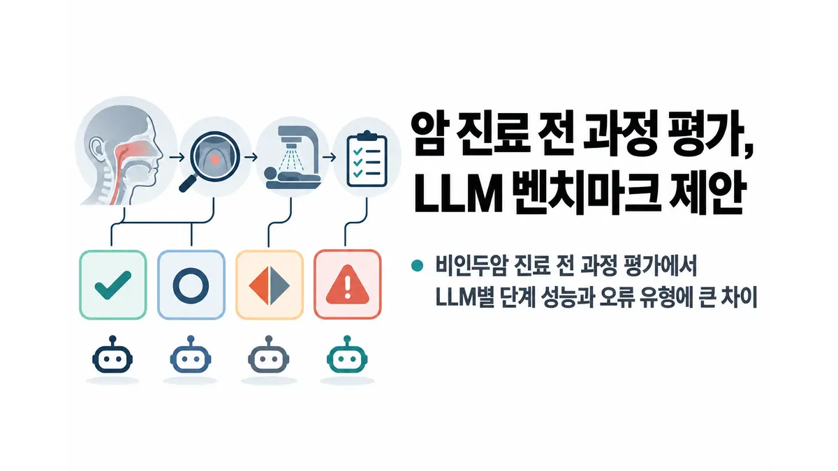 암 진료 전 과정 평가 LLM 벤치마크 제안 — 기사 주제를 표현한 AI 생성 개념 삽화