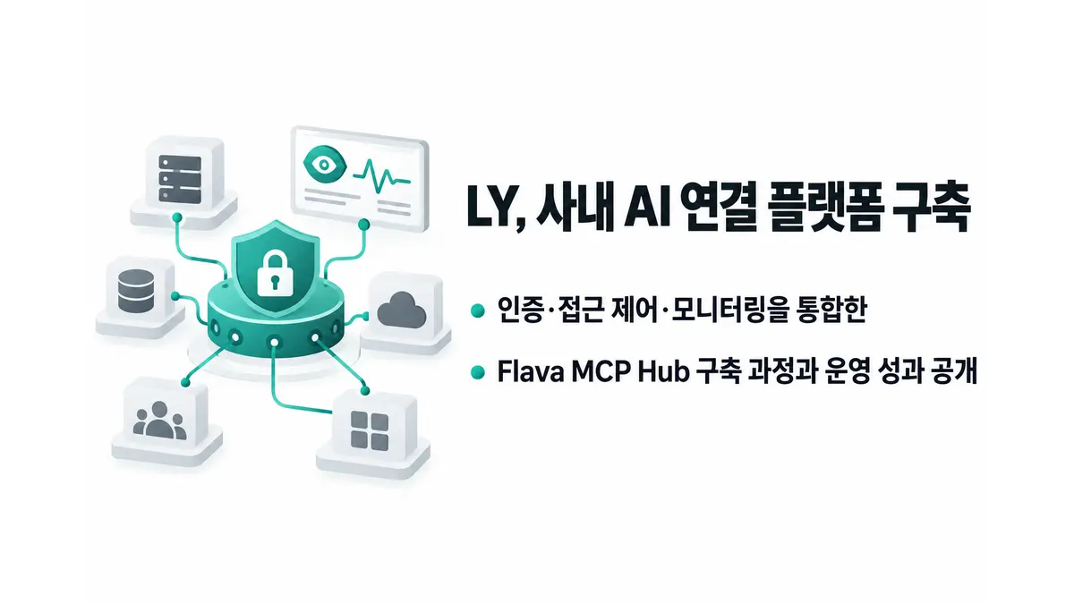 LY, 사내 AI 연결 플랫폼 구축 — 기사 주제를 표현한 AI 생성 개념 삽화