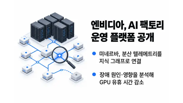 엔비디아, AI 팩토리 운영 플랫폼 공개 — 기사 주제를 표현한 AI 생성 개념 삽화