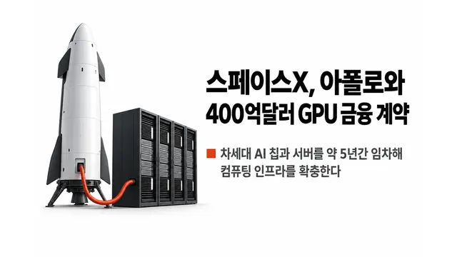 스페이스X, 아폴로와 400억달러 GPU 금융 계약 — 기사 주제를 표현한 AI 생성 개념 삽화