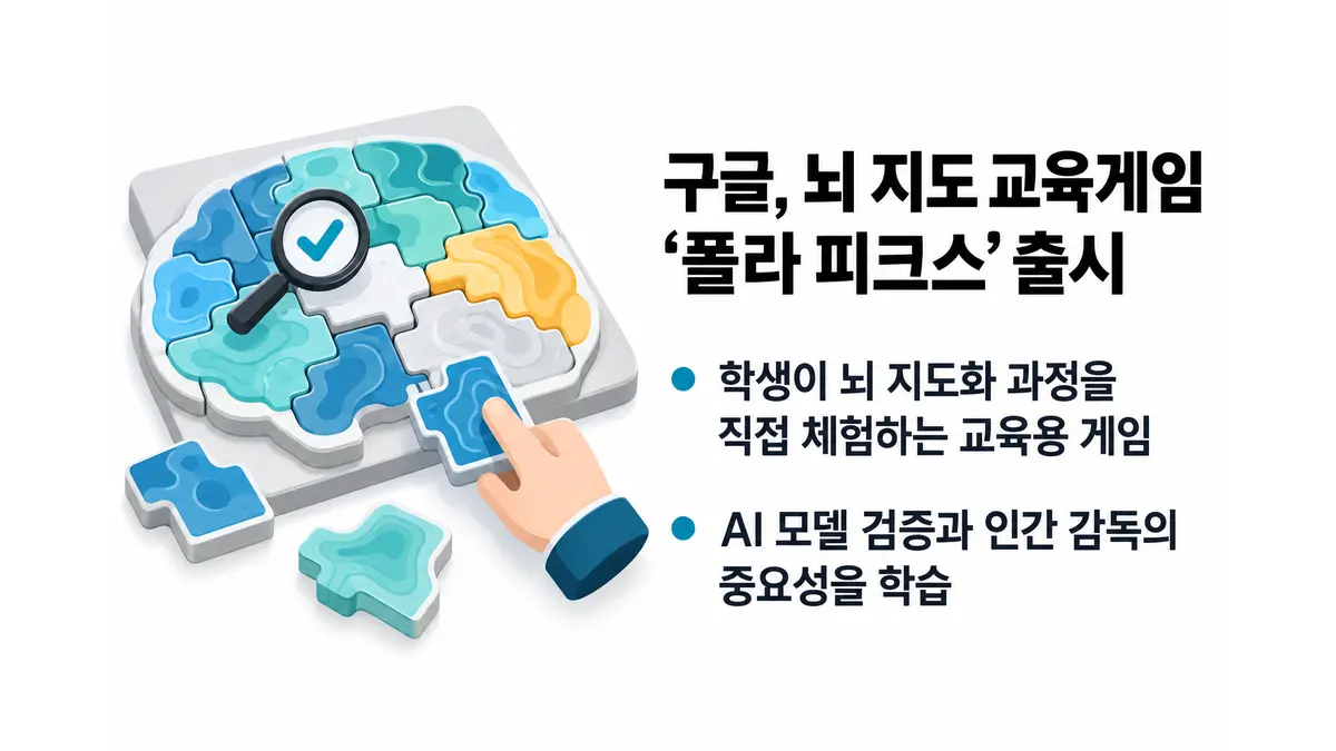 구글, 뇌 지도 교육게임 ‘폴라 피크스’ 출시 — 기사 주제를 표현한 AI 생성 개념 삽화