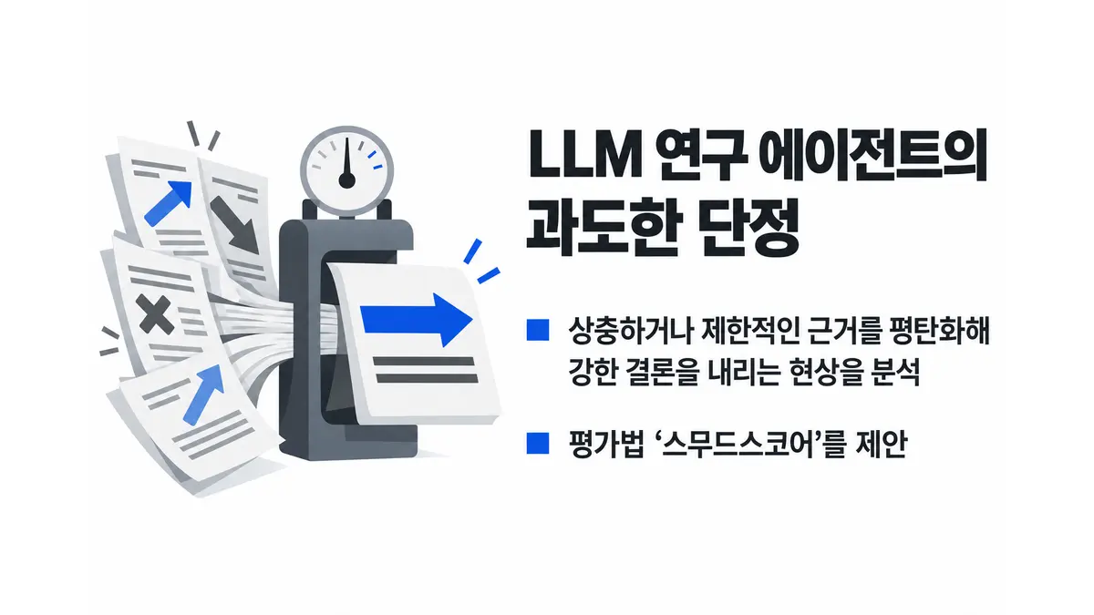 LLM 연구 에이전트의 과도한 단정 정량화 — 기사 주제를 표현한 AI 생성 개념 삽화
