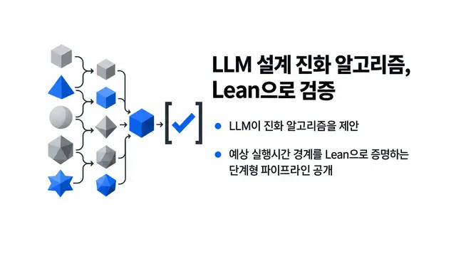 LLM이 설계한 진화 알고리즘, Lean으로 검증 — 기사 주제를 표현한 AI 생성 개념 삽화