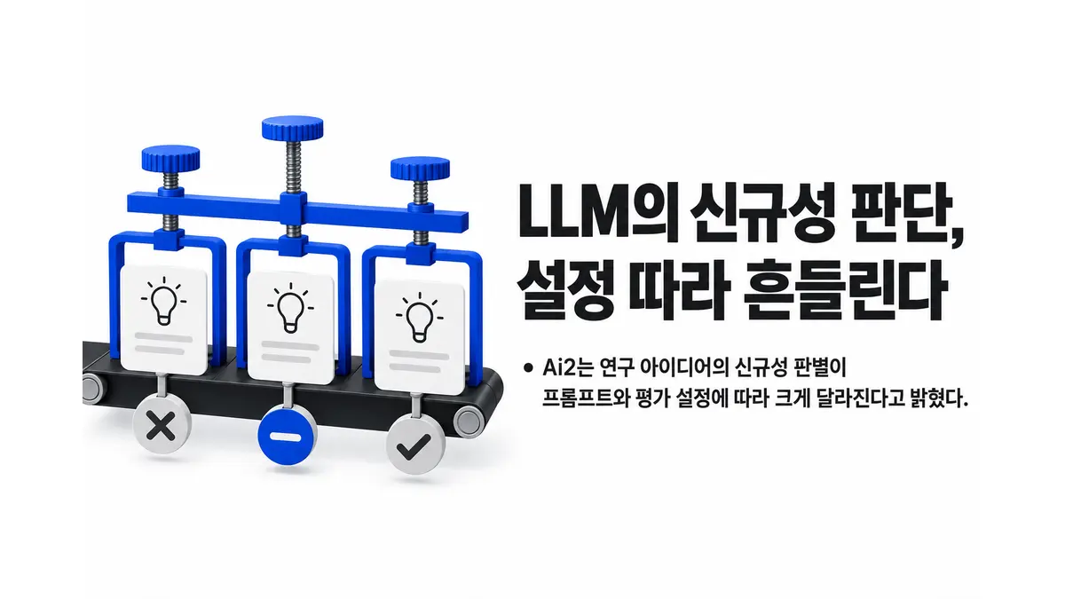 Ai2 “LLM의 연구 신규성 판단 불안정” — 기사 주제를 표현한 AI 생성 개념 삽화