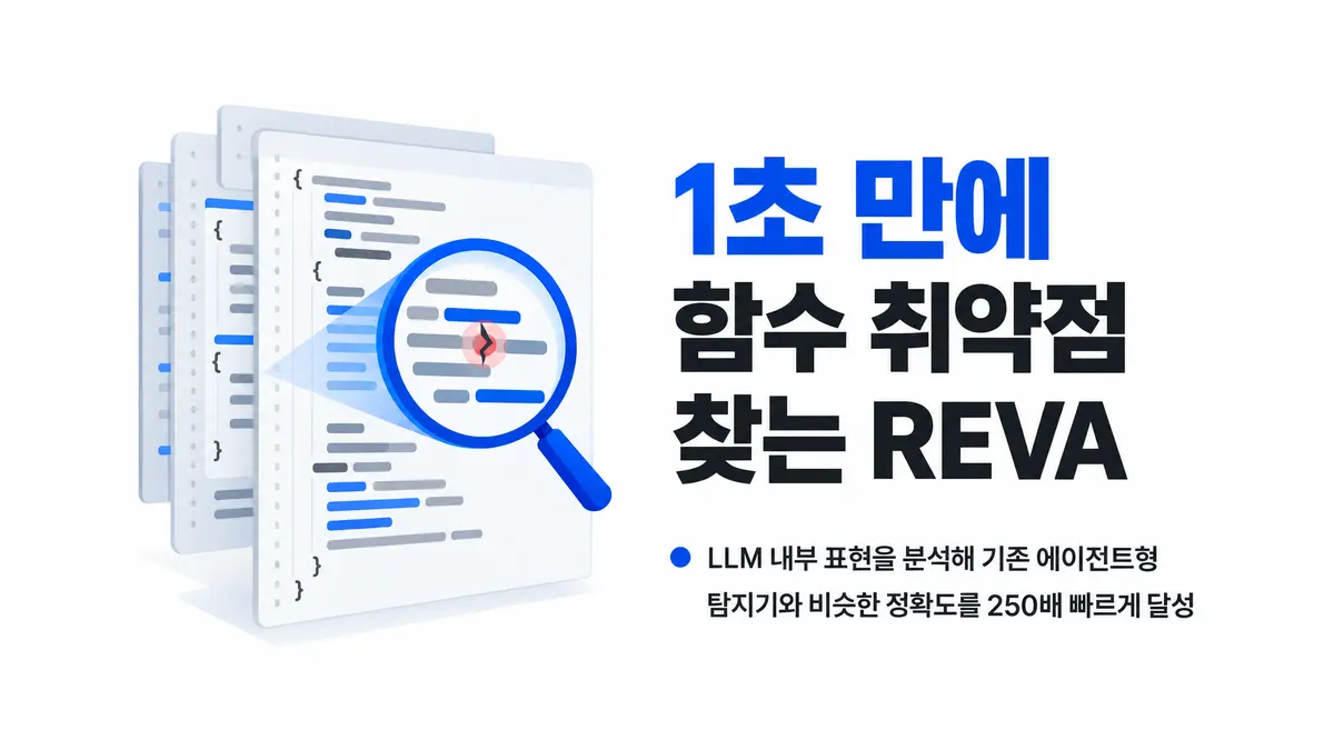 1초 만에 함수 취약점 찾는 REVA — 기사 주제를 표현한 AI 생성 개념 삽화