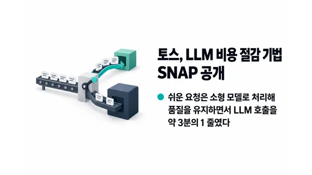 토스, LLM 비용 절감 기법 SNAP 공개 — 기사 주제를 표현한 AI 생성 개념 삽화