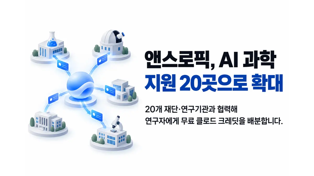 앤스로픽, AI 과학 지원 기관 20곳으로 확대 — 기사 주제를 표현한 AI 생성 개념 삽화