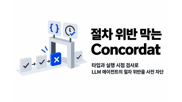 LLM 에이전트 절차 위반 막는 Concordat — 기사 주제를 표현한 AI 생성 개념 삽화