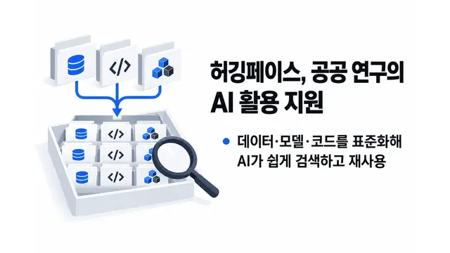 허깅페이스, 공공 연구 AI 활용 지원 — 기사 주제를 표현한 AI 생성 개념 삽화