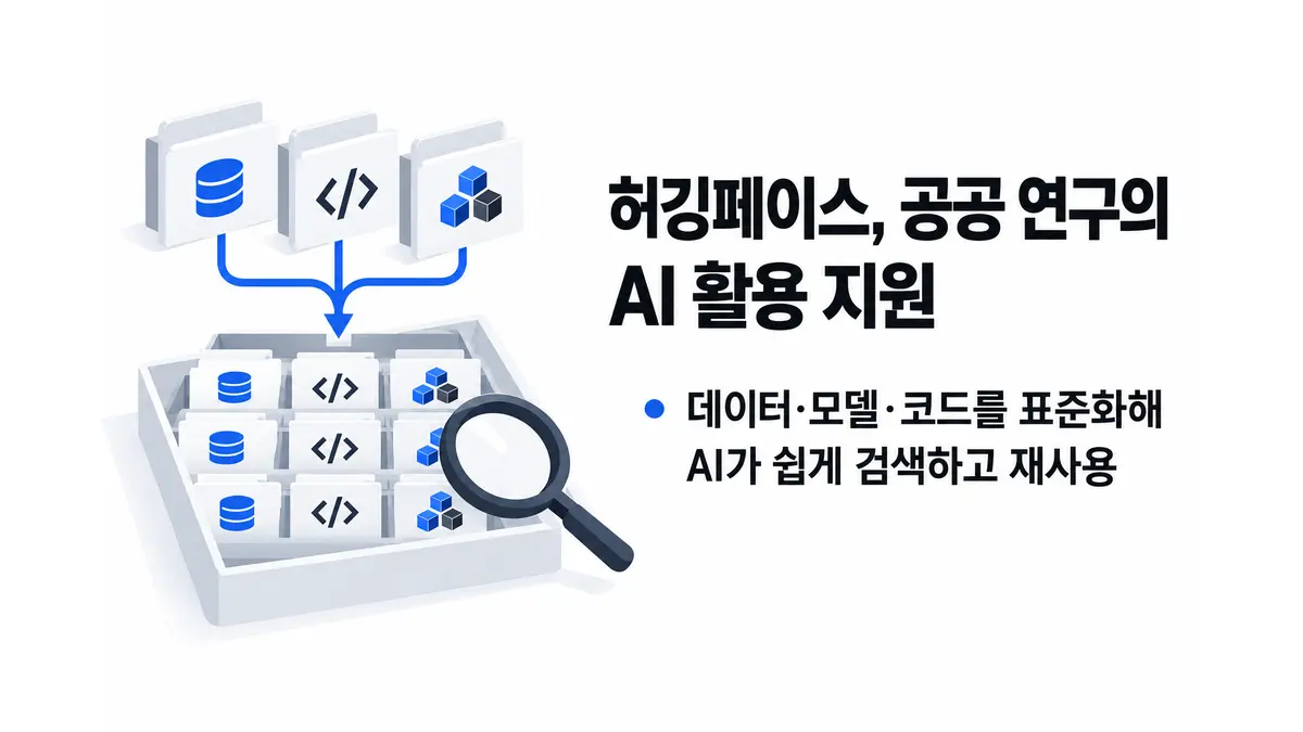 허깅페이스, 공공 연구 AI 활용 지원 — 기사 주제를 표현한 AI 생성 개념 삽화