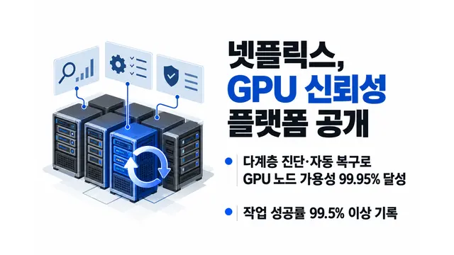넷플릭스, GPU 신뢰성 플랫폼 공개 — 기사 주제를 표현한 AI 생성 개념 삽화